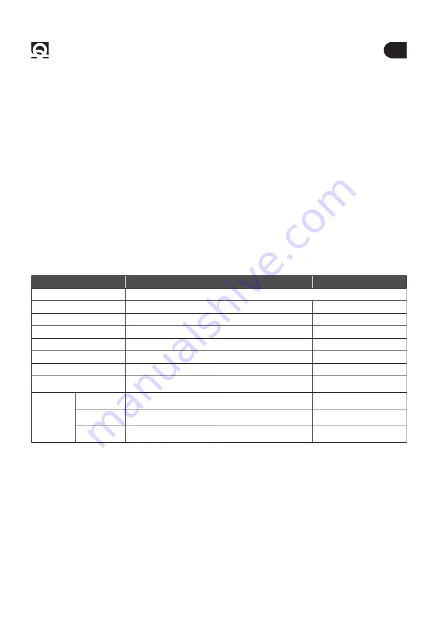 Quick BT DC-AC Installation And Use Manual Download Page 18