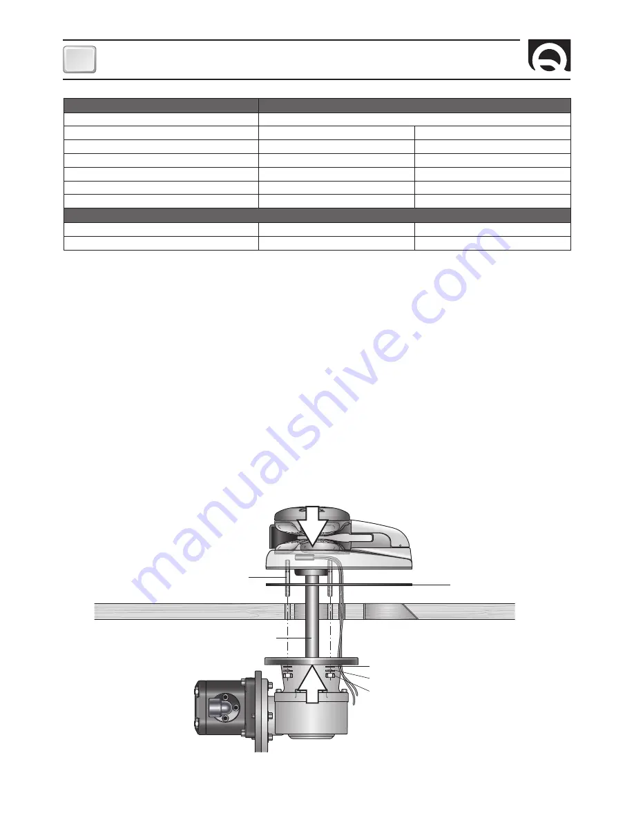 Quick DH4 1500 DC User Manual Download Page 12