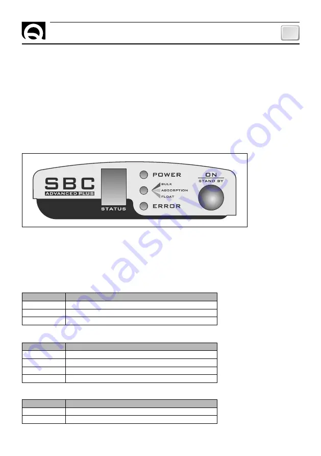 Quick SBC 300 ADV PLUS FR User Manual Download Page 9