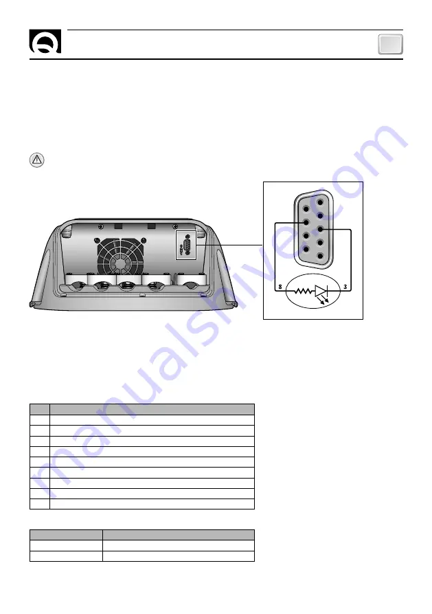 Quick SBC 300 ADV PLUS FR User Manual Download Page 17