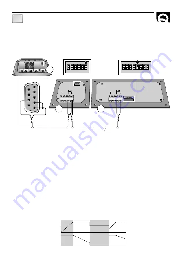 Quick SBC 300 ADV PLUS FR Скачать руководство пользователя страница 18