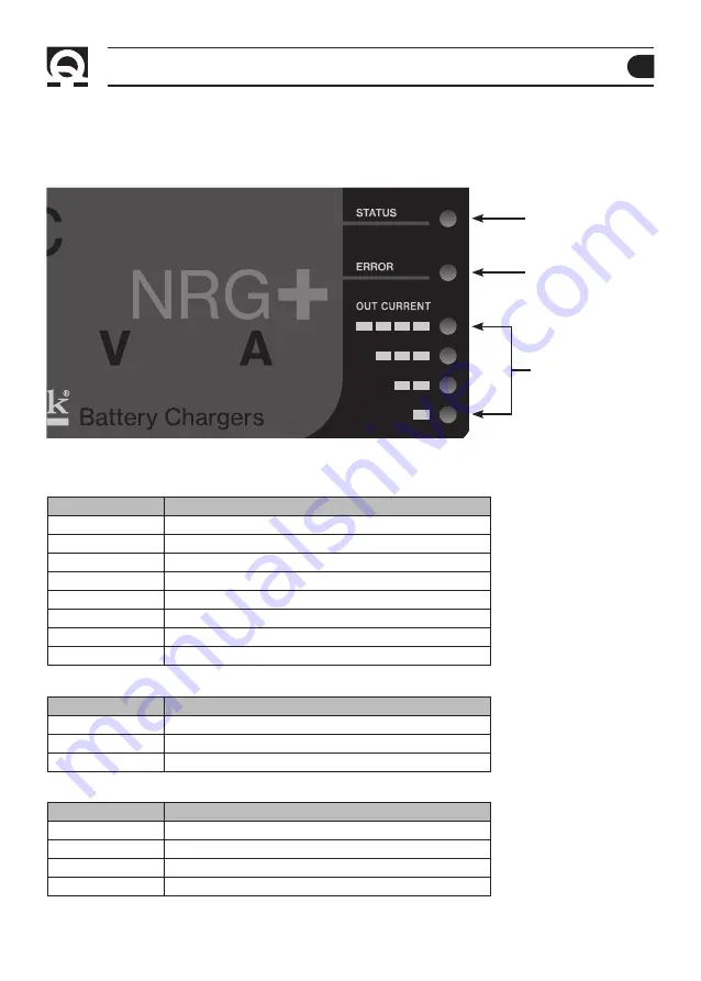 Quick SBC 600 NRG+ FR Manual Of Installation And Use Download Page 19