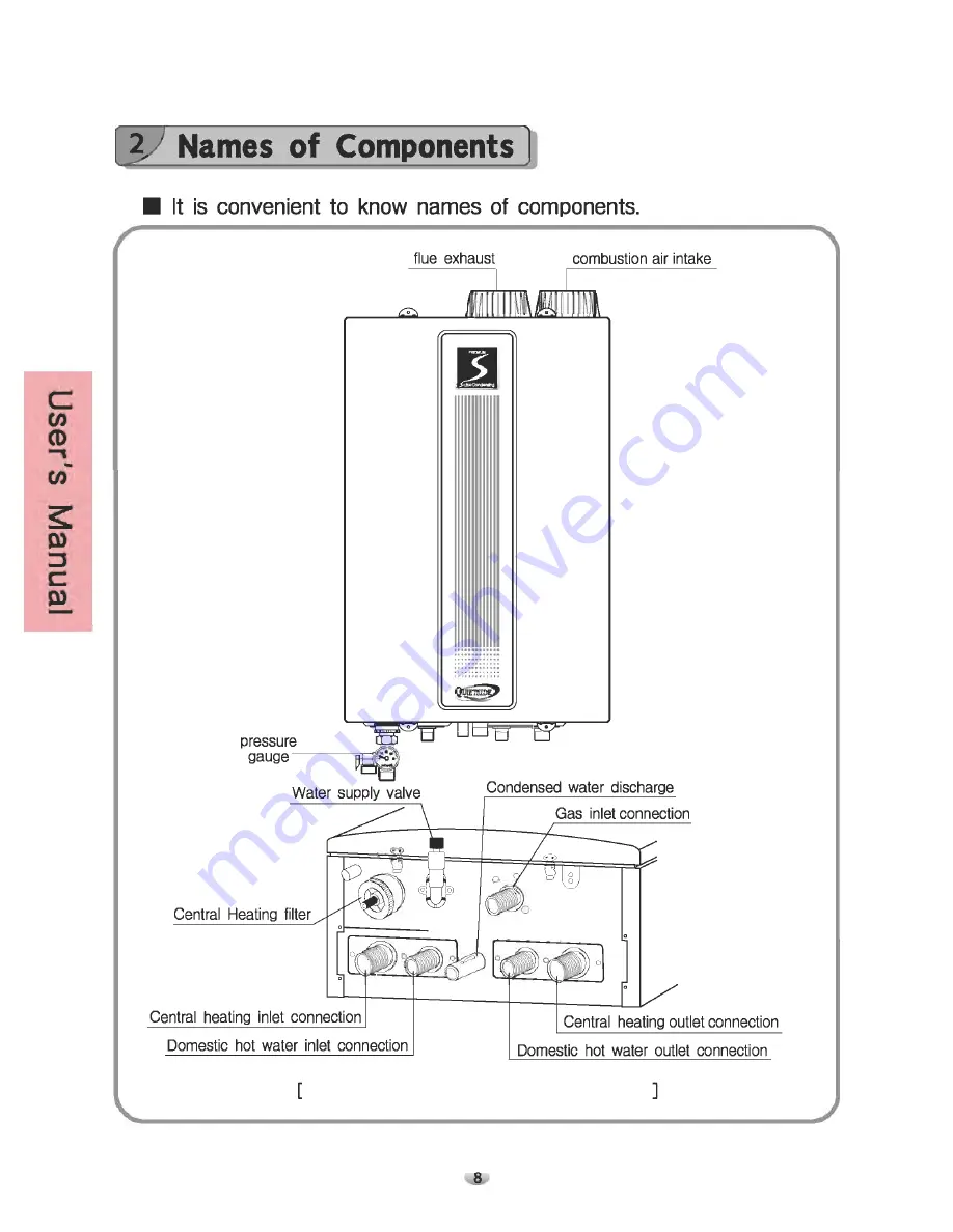 Quietside DPW-099 User Manual Download Page 8