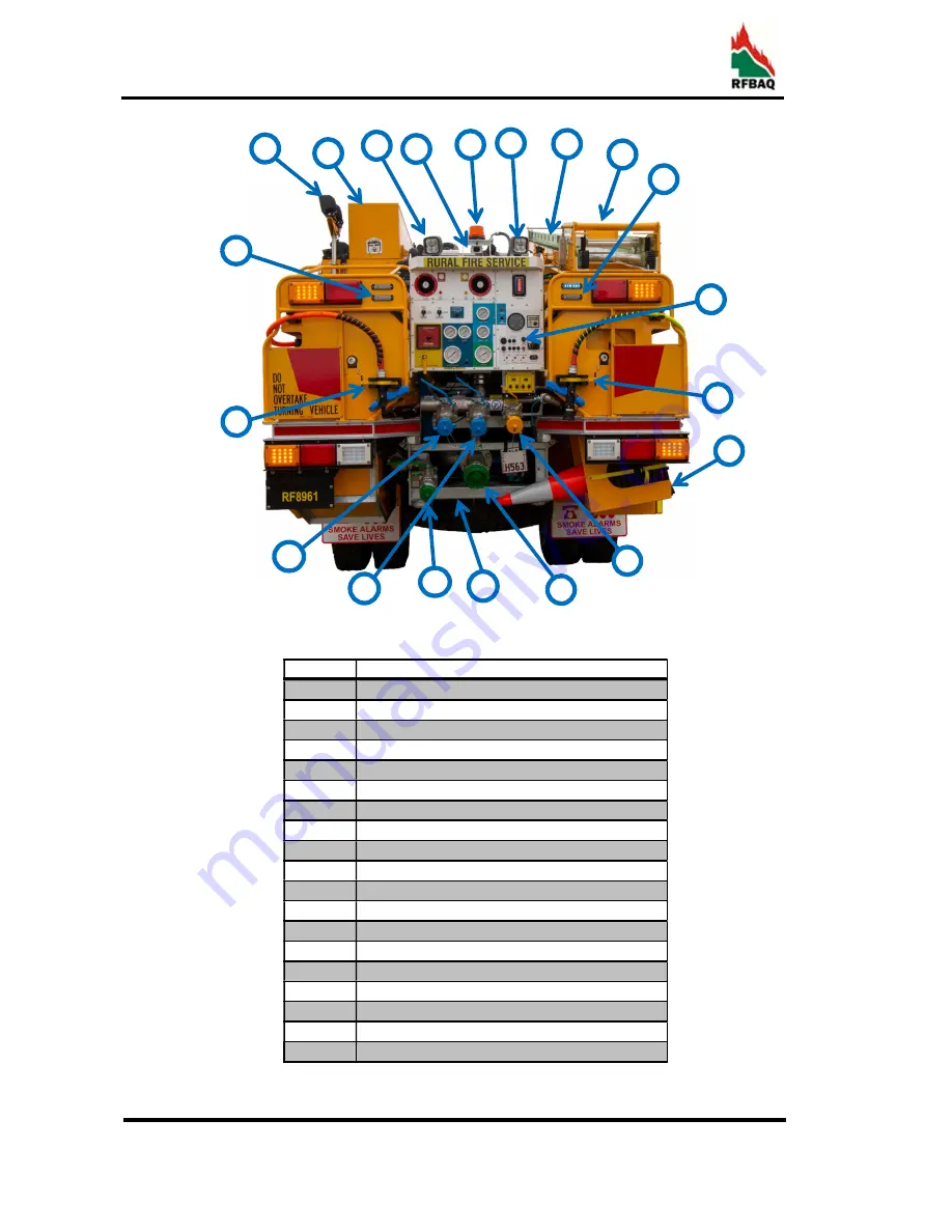 QUIK CORP RFBAQ Isuzu FTS 139-260 Manual Download Page 25