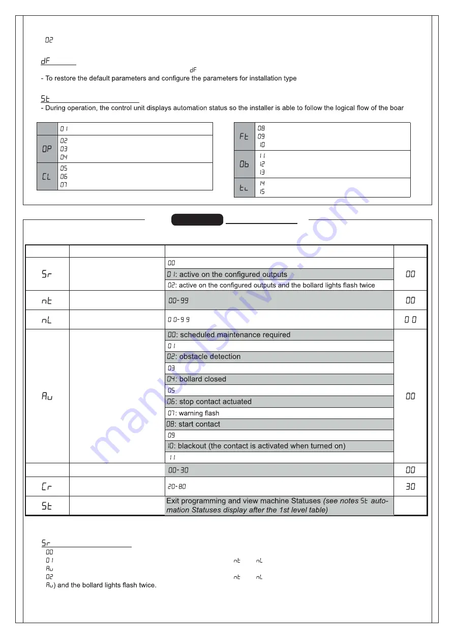 quiko QK-CE220CTN Installation And Operation Manual Download Page 8