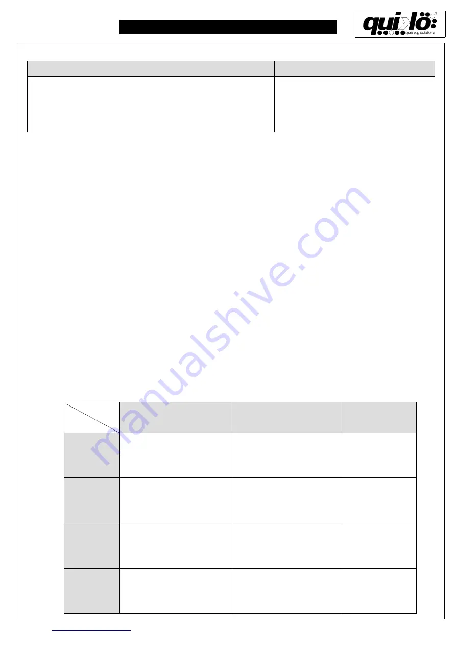 quiko QK-CE220RL4 User Manual Download Page 8