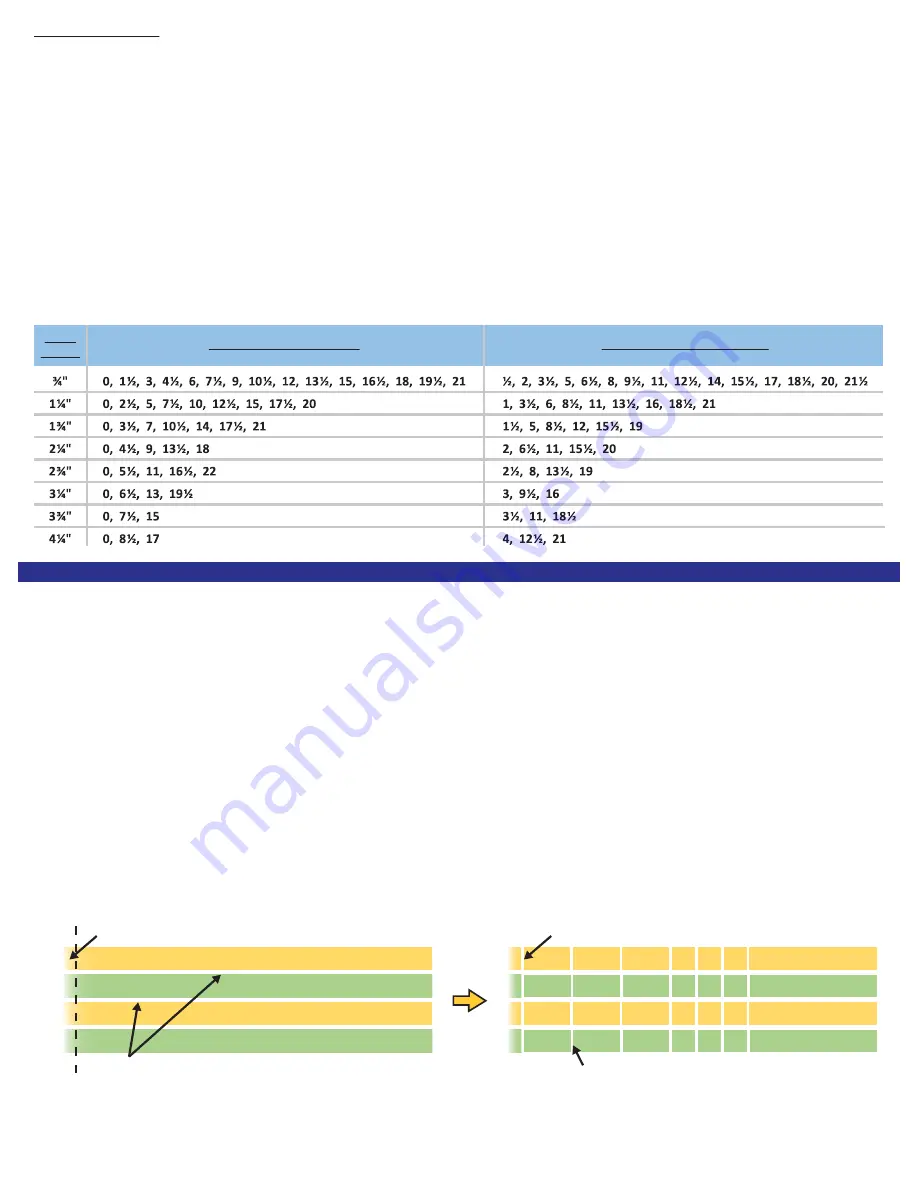 QuiltCut Strip Savvy XL QC1-XL Manual Download Page 4