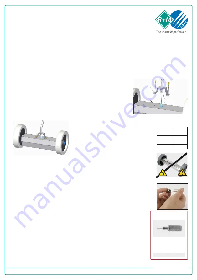 R+M Suttner 200097700 User Manual Download Page 3