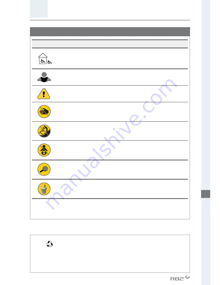 R82 Combi Frame:x User Manual Download Page 110