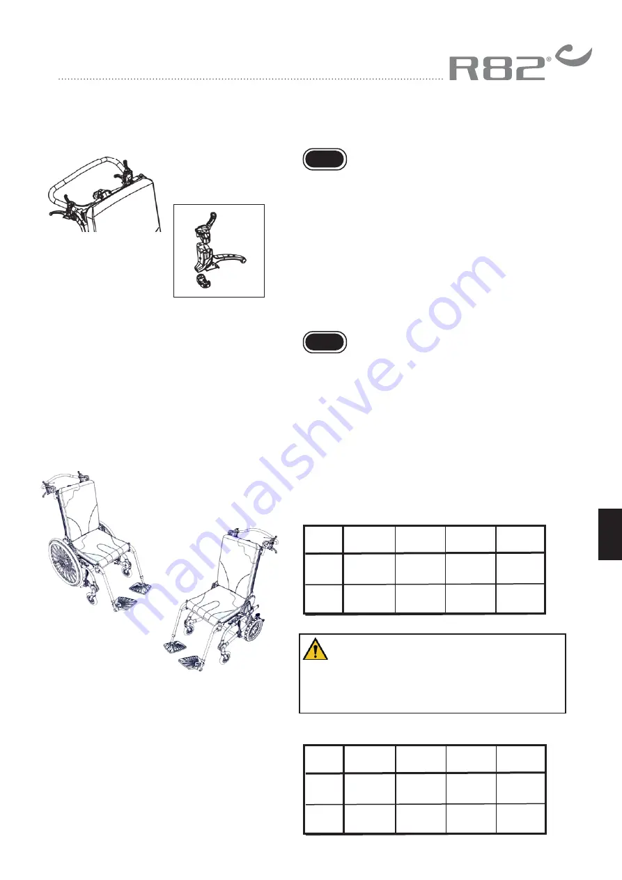 R82 Cougar 80196 User Manual Download Page 19