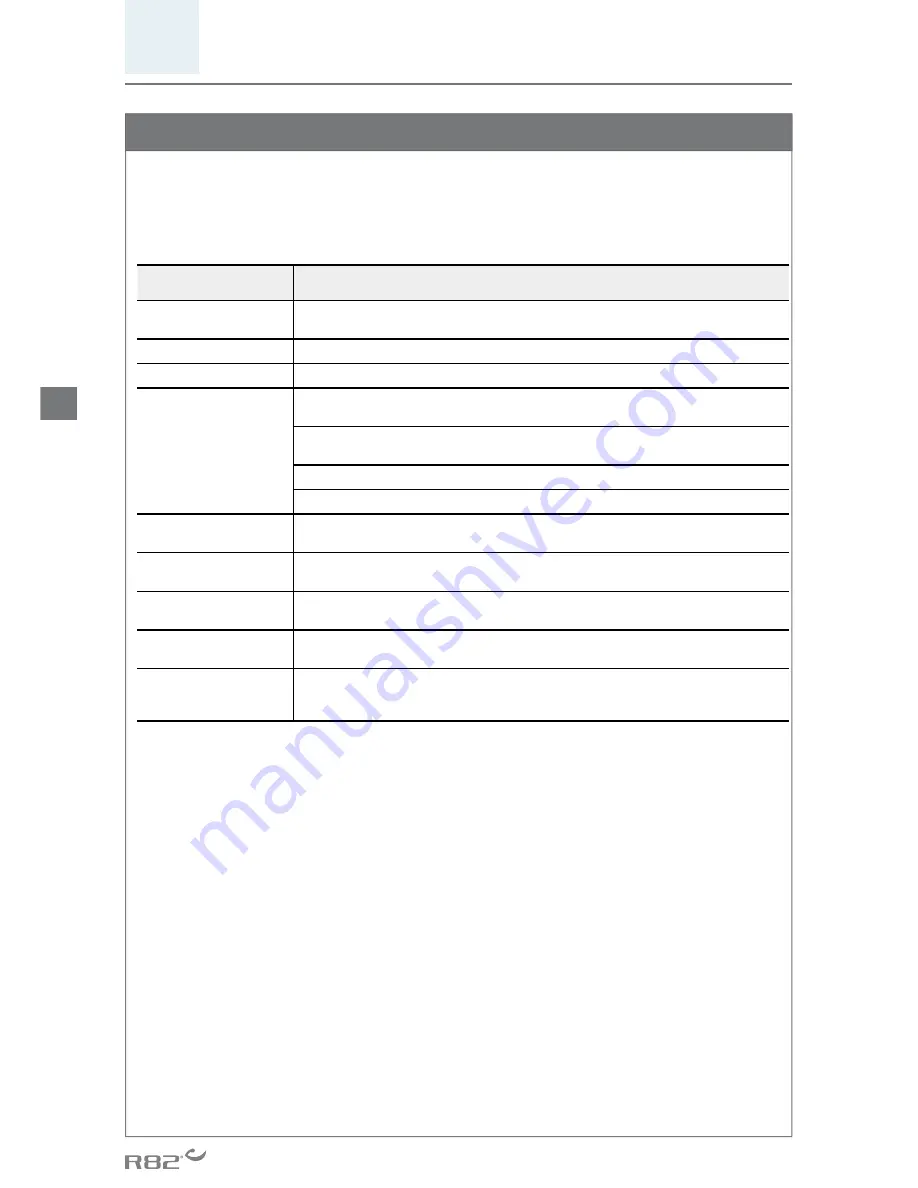 R82 Crocodile 1 User Manual Download Page 51