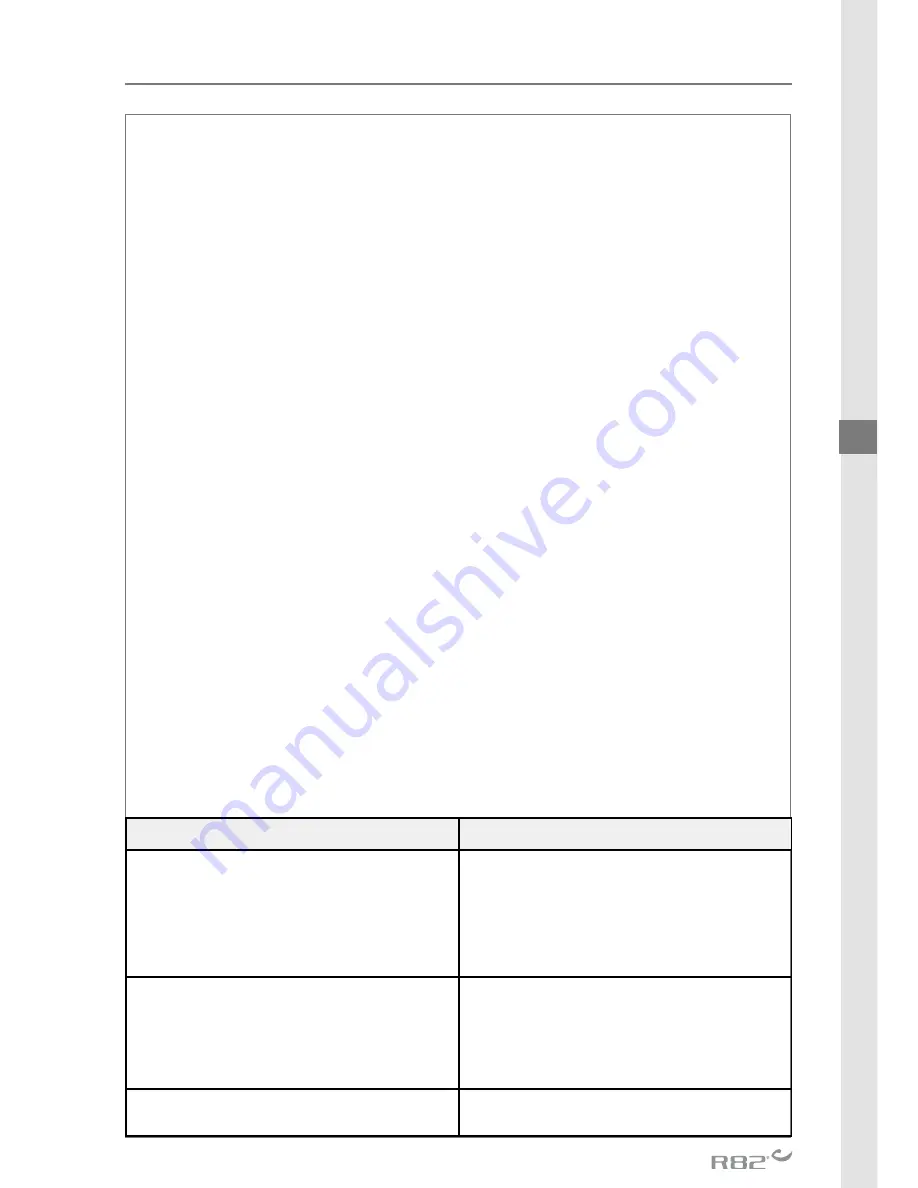 R82 High-low User Manual Download Page 69