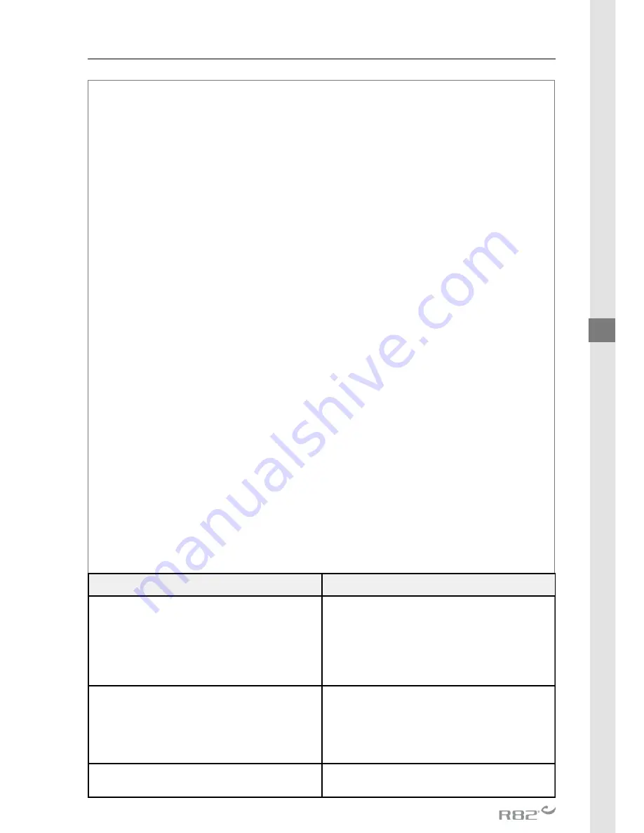 R82 High-low User Manual Download Page 75