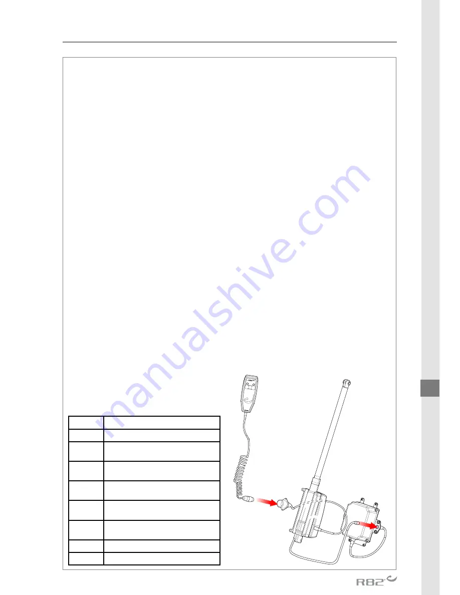 R82 High-low User Manual Download Page 123