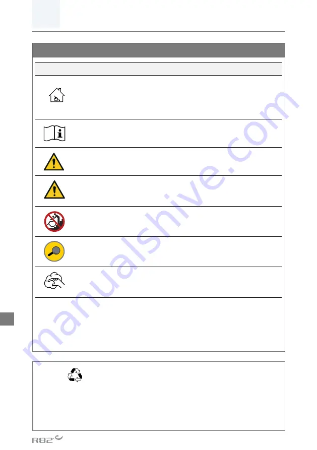 R82 Orca User Manual Download Page 84