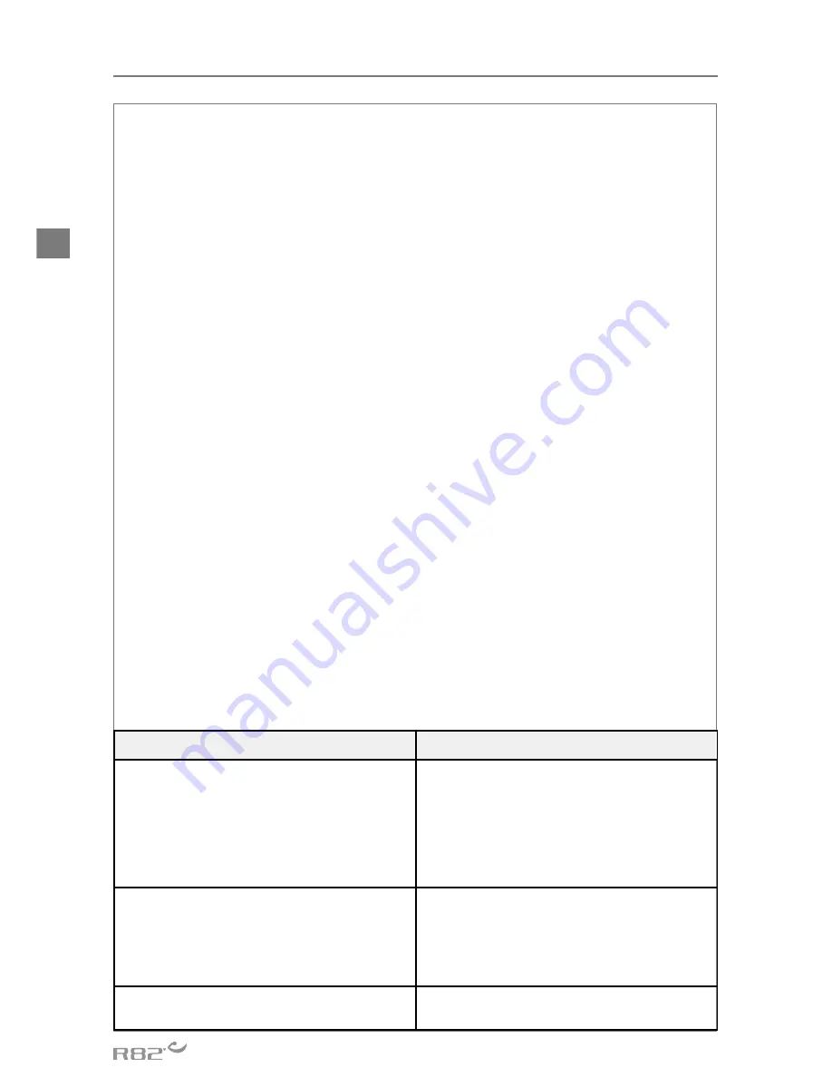 R82 Wombat Living 1 User Manual Download Page 46