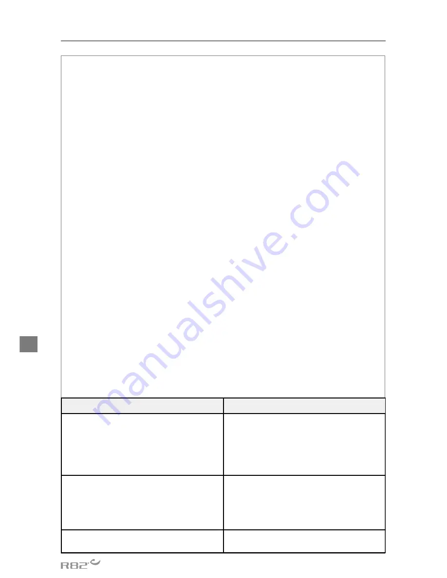 R82 Wombat Living 1 User Manual Download Page 124