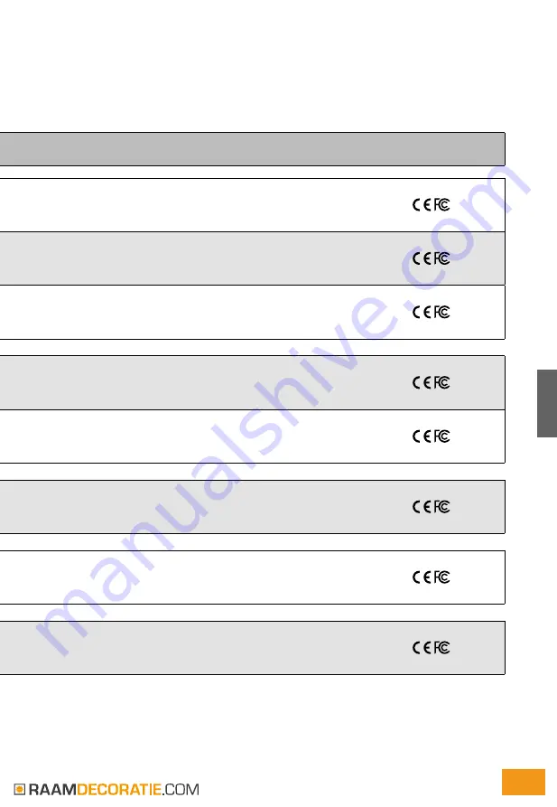 RAAMDECORATIE MOTION CM-03 Manual Download Page 7