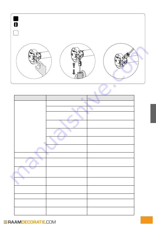 RAAMDECORATIE MOTION CM-03 Manual Download Page 45