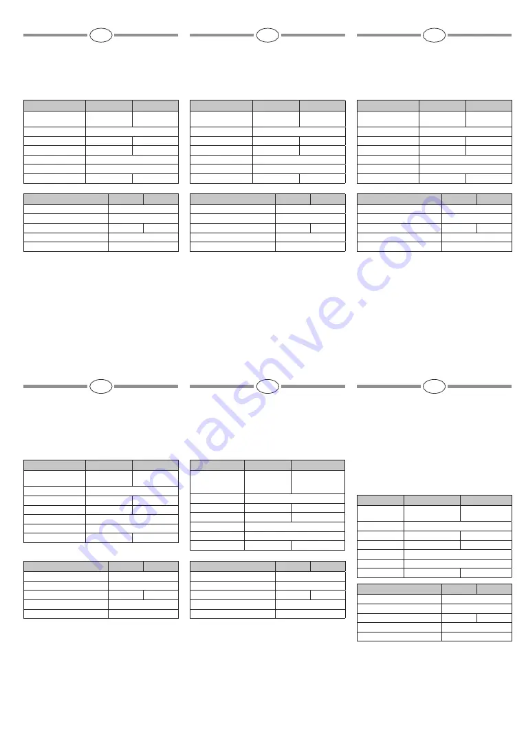 RAASM 735-0-0-S50 Manual Download Page 29