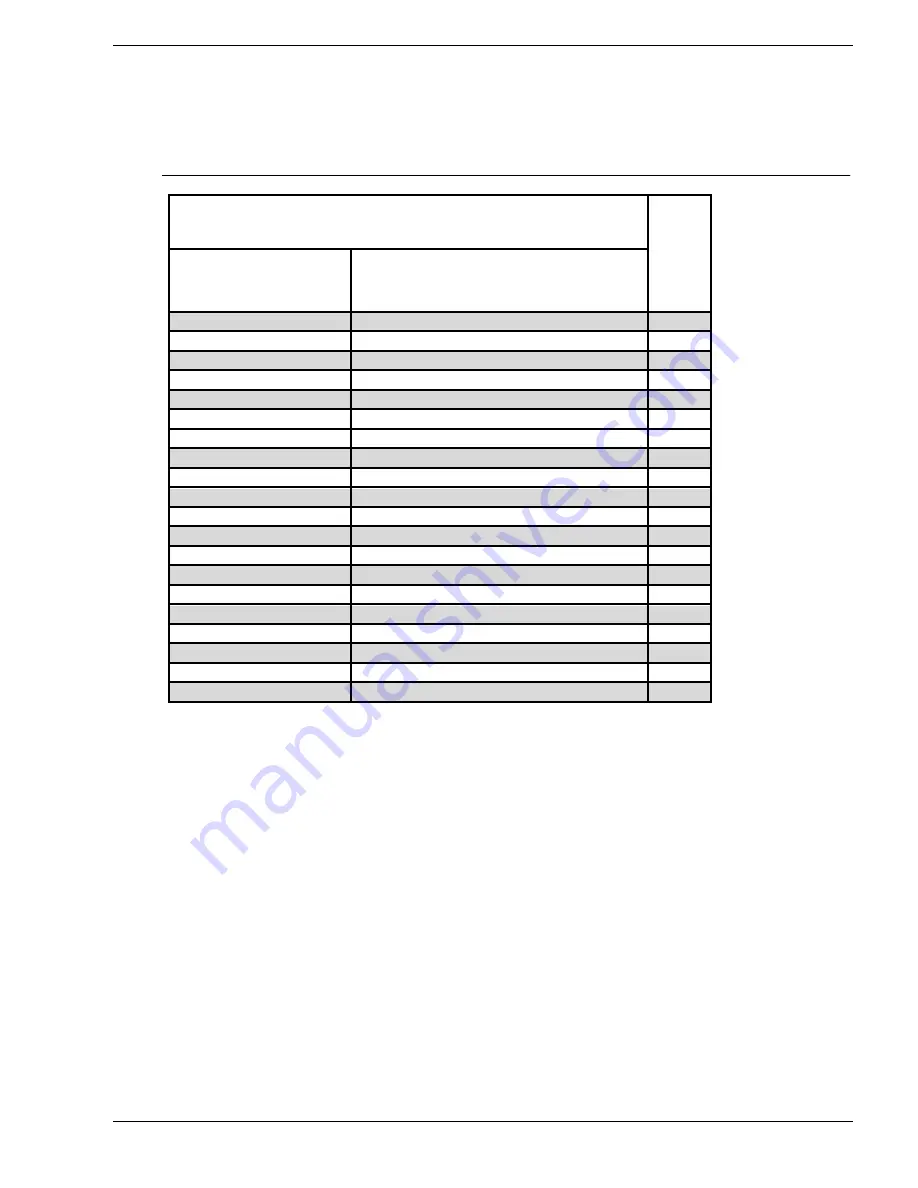 RadComm Syclone Portable User Manual Download Page 55