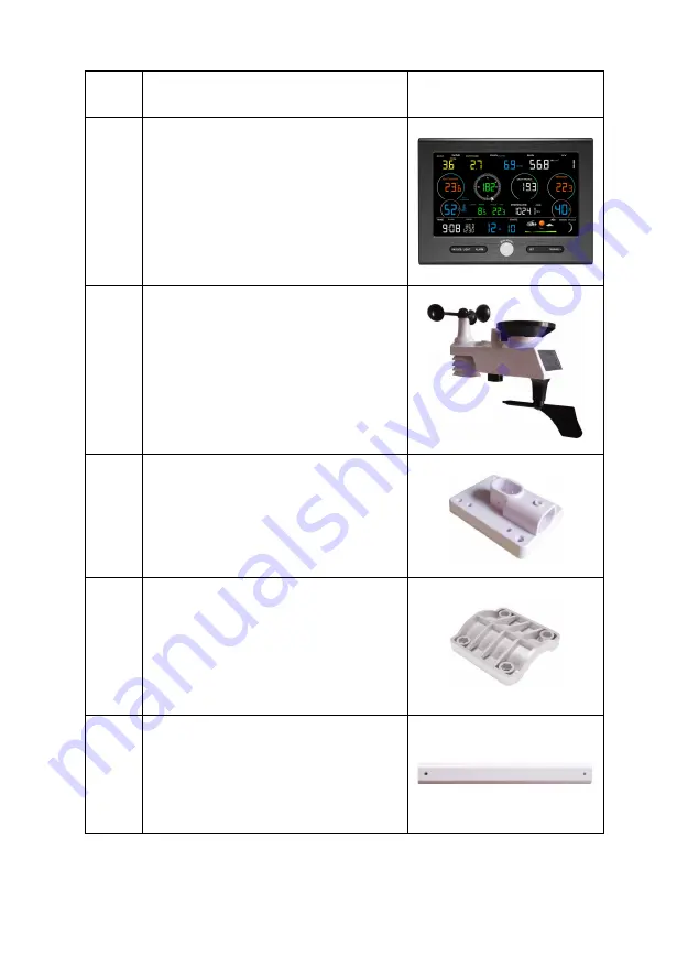 Raddy L7 User Manual Download Page 4