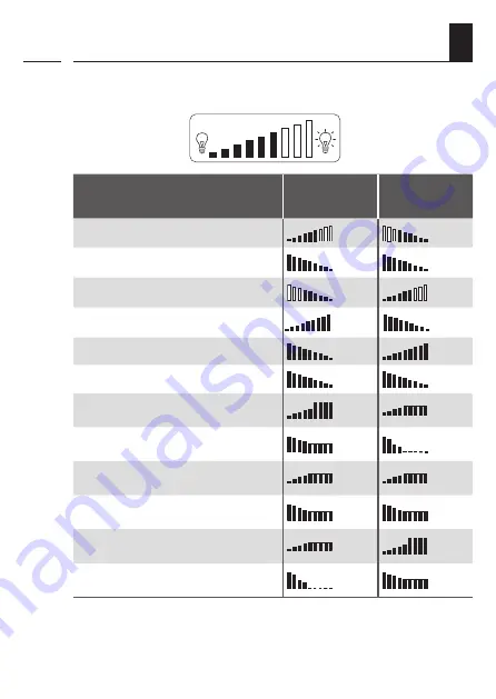 RADEMACHER 3500 12 62 Instruction Manual Download Page 31