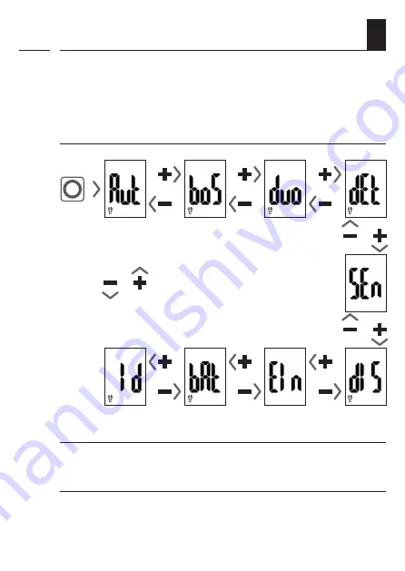 RADEMACHER 3500 30 74 Translation Of The Original Installation And Commissioning Manual Download Page 18