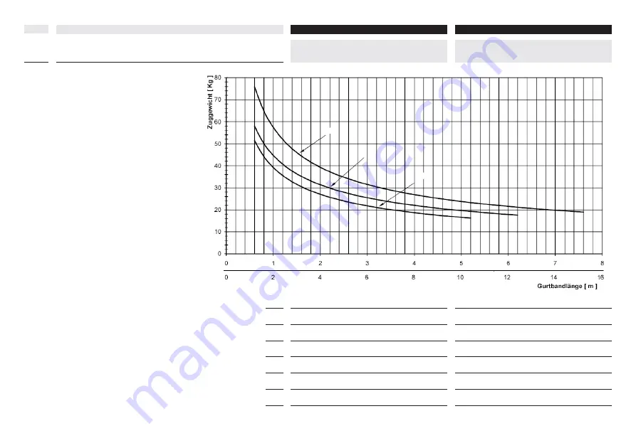 RADEMACHER RolloTron Pro Star Series Installation And Operation Manual Download Page 62