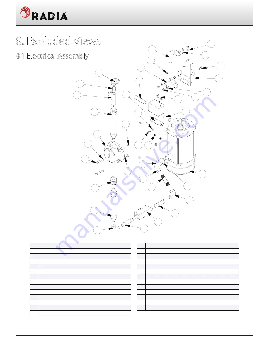 Radia 05025X1 Owner'S Manual Download Page 12