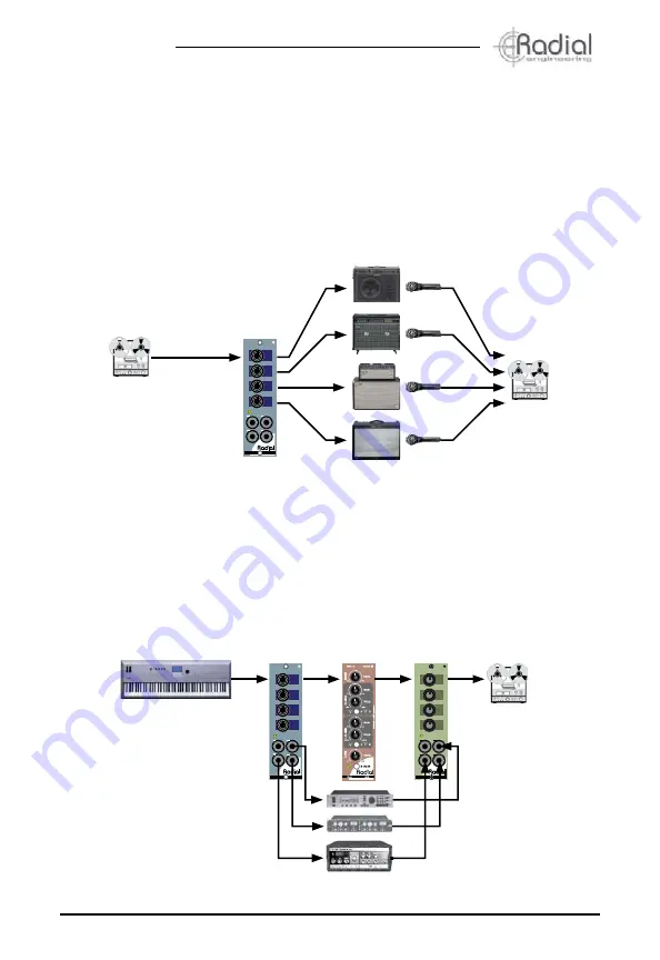 Radial Engineering CHAINDRIVE 500 Series Скачать руководство пользователя страница 8