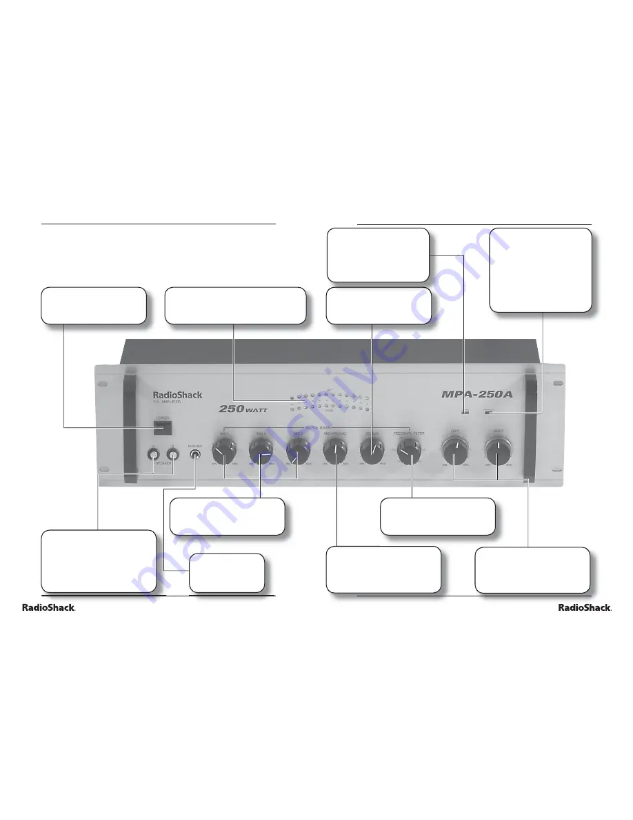 Radio Shack 32-2055 User Manual Download Page 3