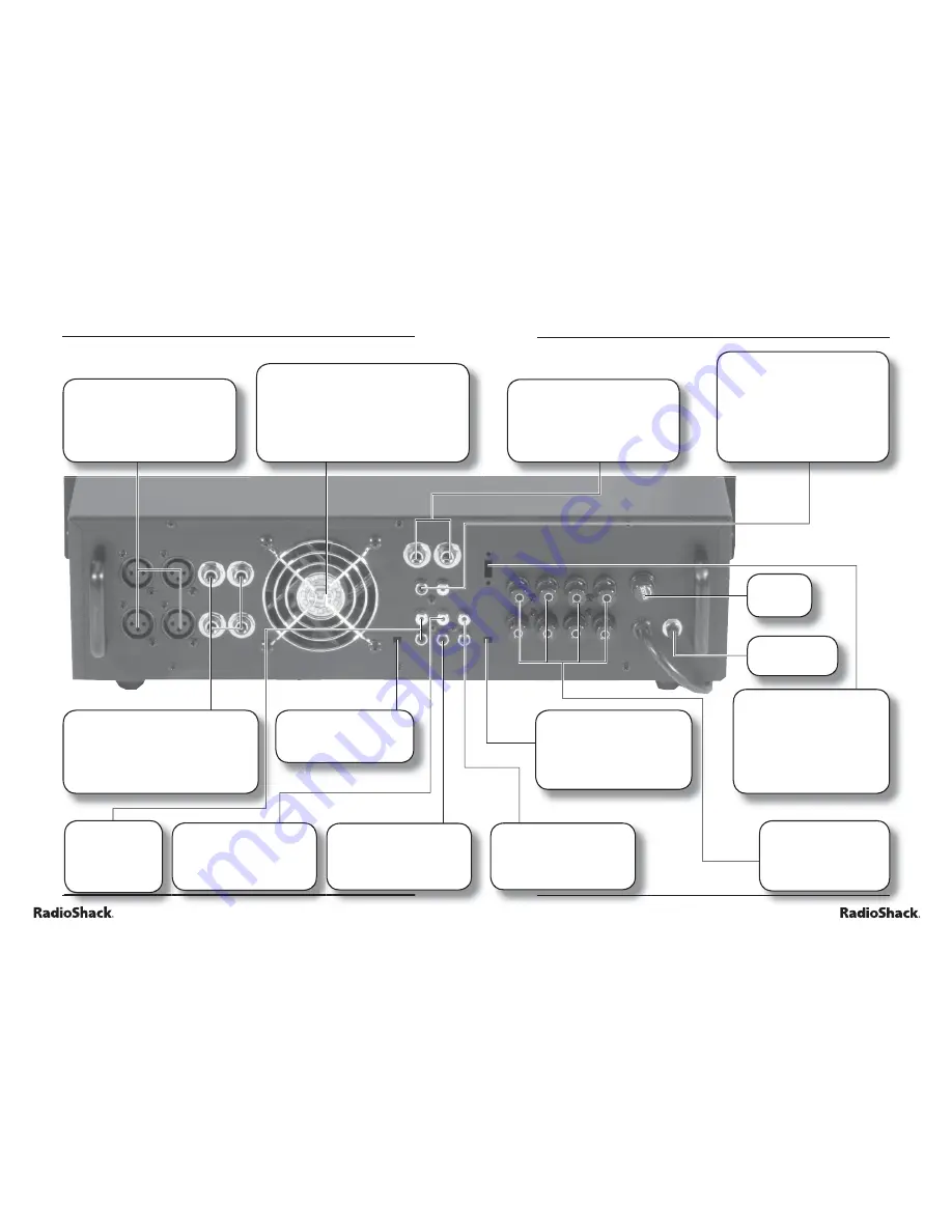 Radio Shack 32-2055 Скачать руководство пользователя страница 4