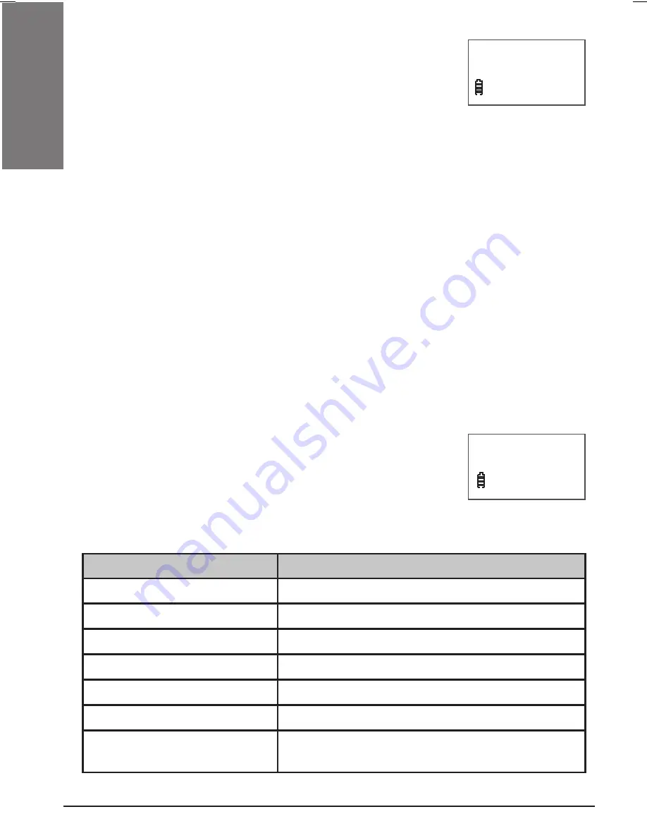 Radio Shack 43-327 User Manual Download Page 30