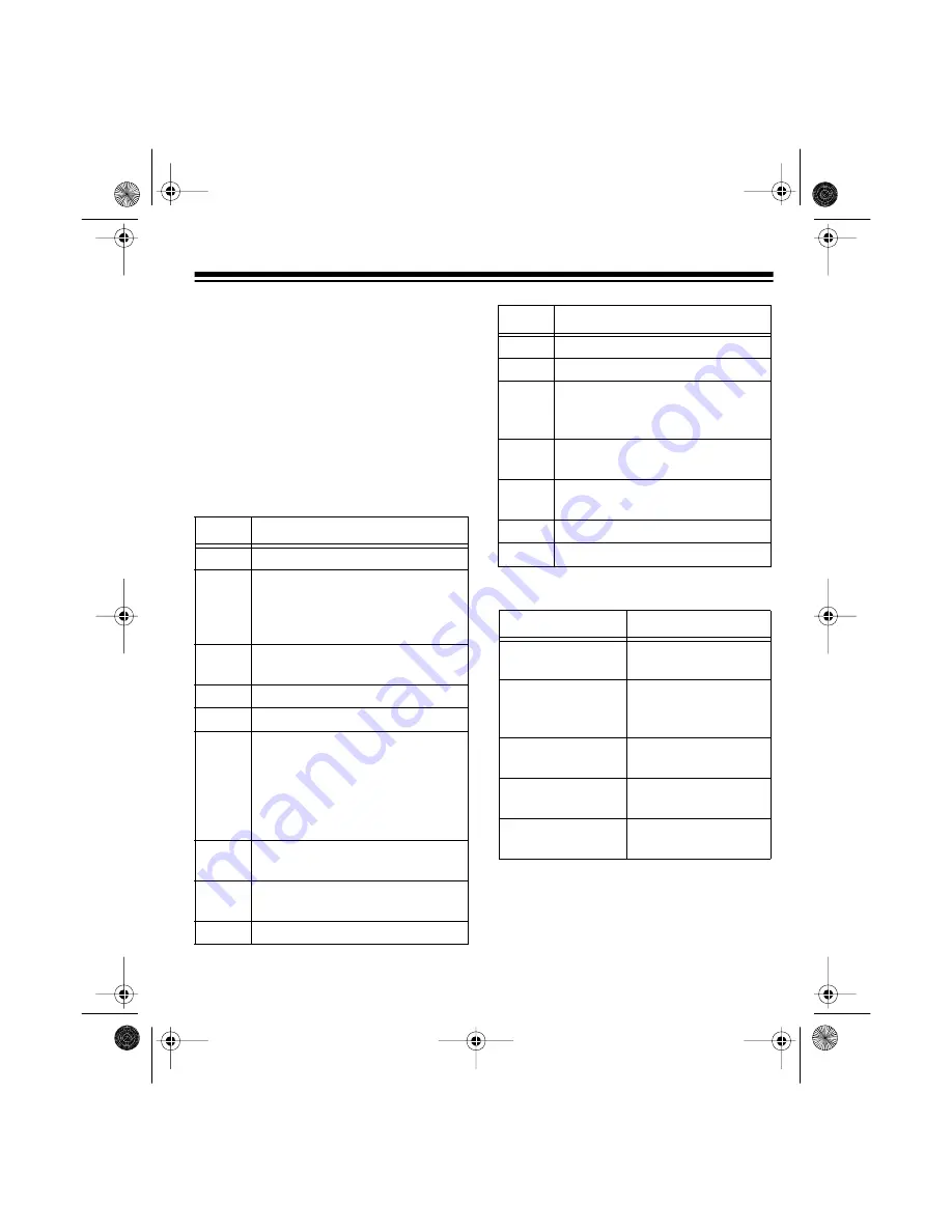 Radio Shack 43-786 Owner'S Manual Download Page 27