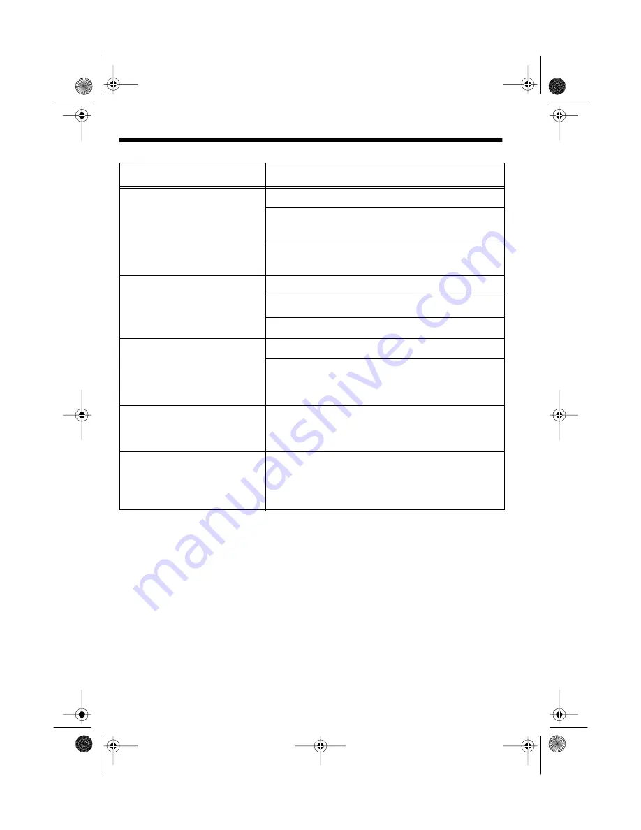 Radio Shack ET-545 Owner'S Manual Download Page 22