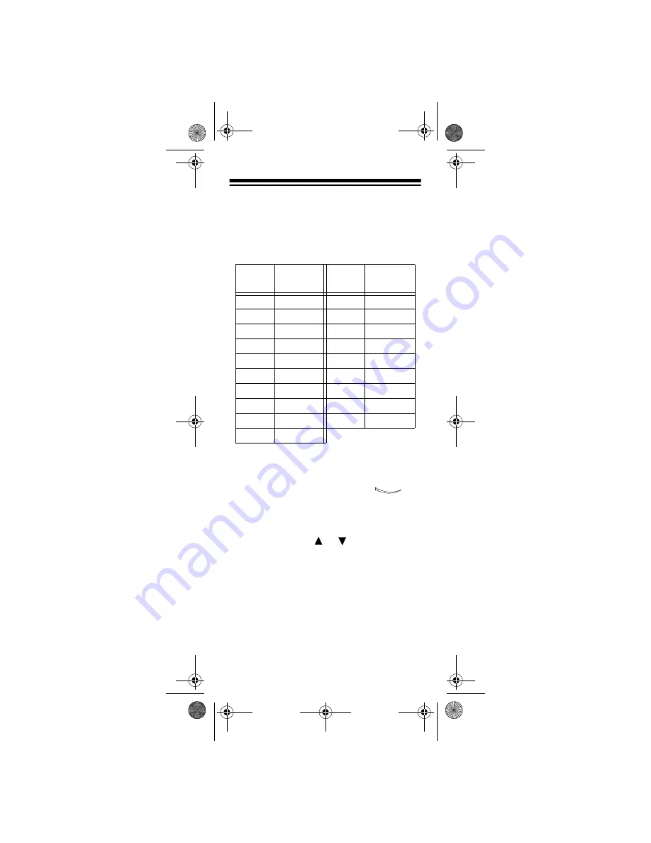 Radio Shack FRS Owner'S Manual Download Page 10