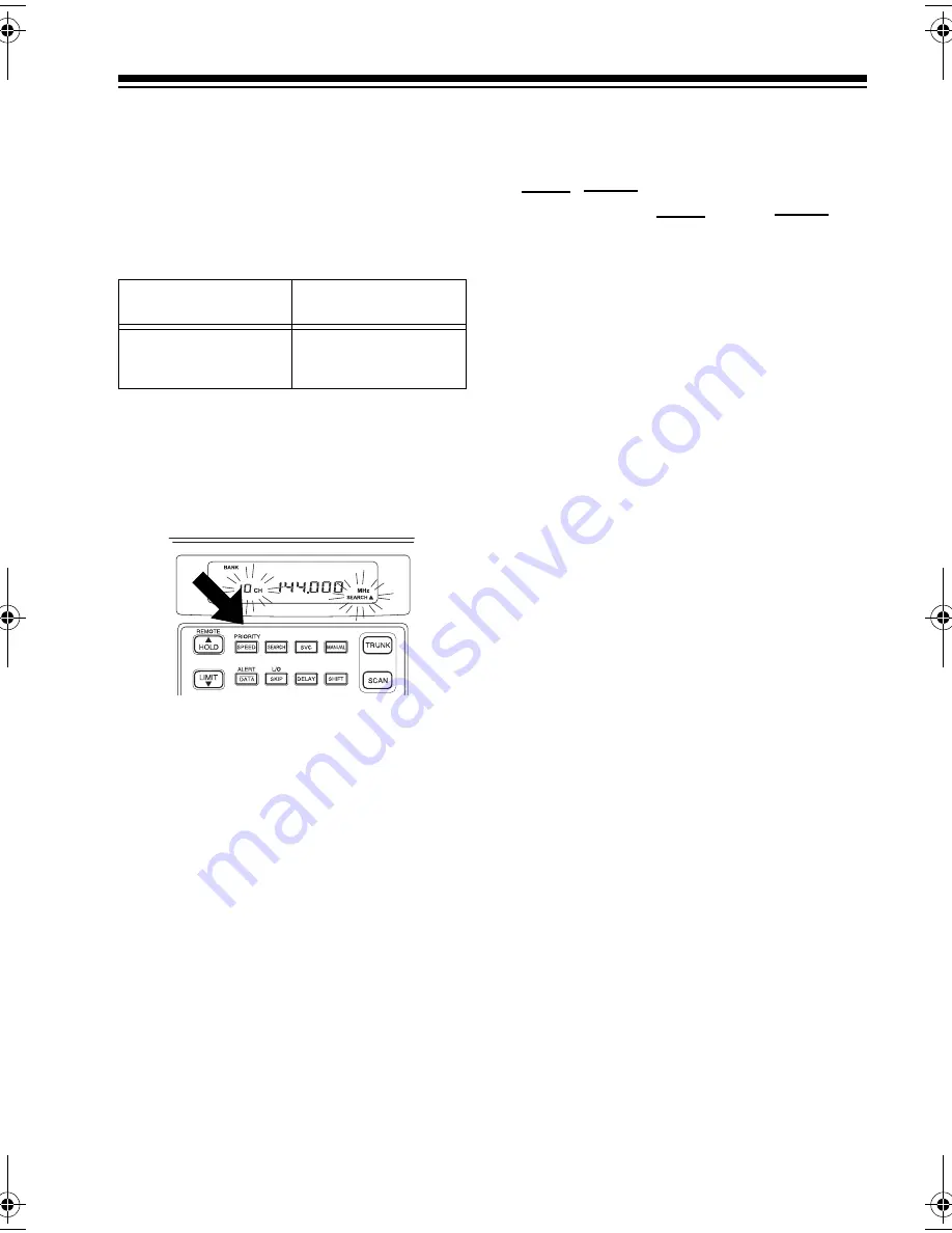 Radio Shack PRO-2052 Owner'S Manual Download Page 25