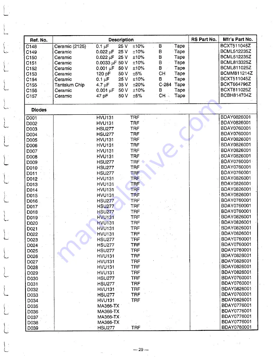 Radio Shack PRO-26 Service Manual Download Page 29