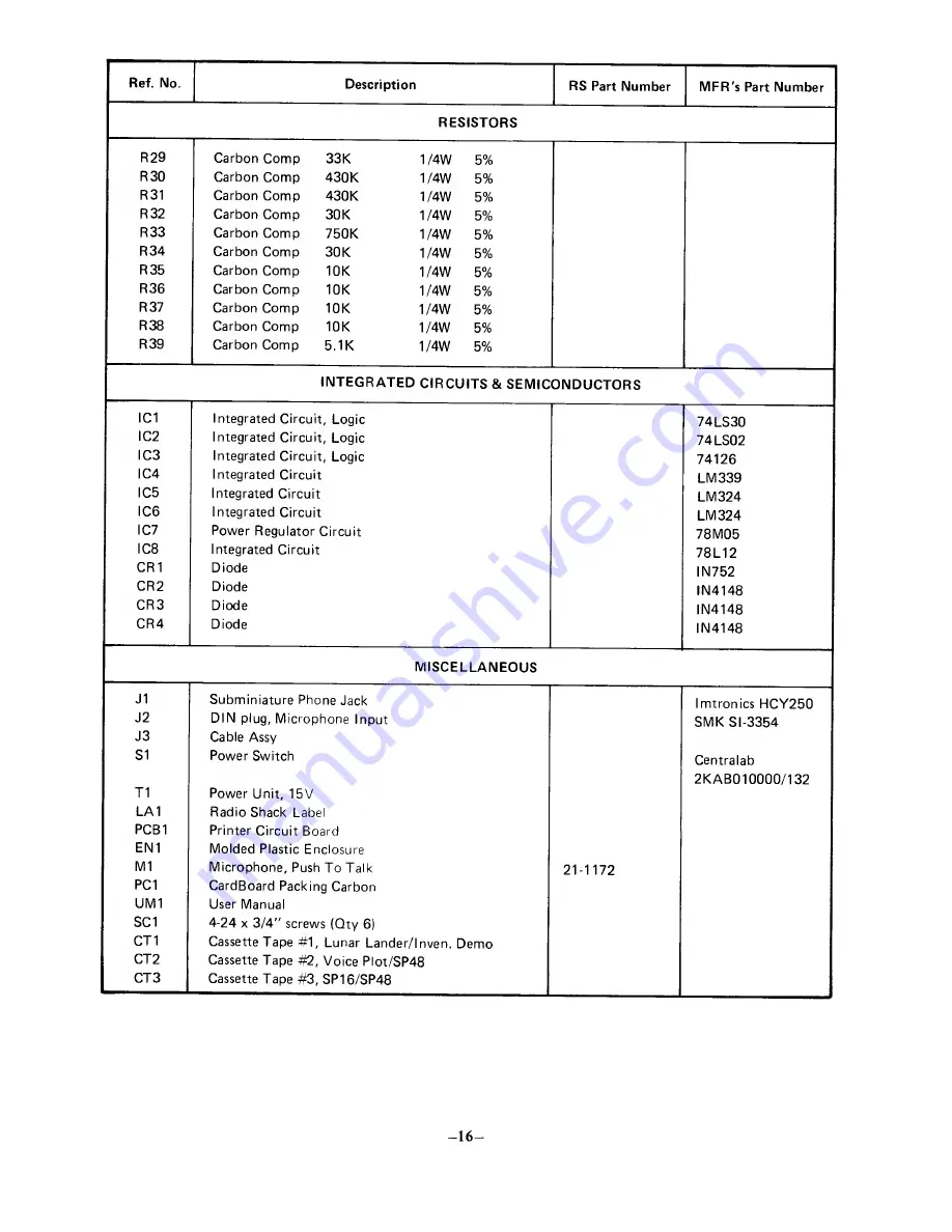 Radio Shack VoxBox TRS-80 Service Manual Download Page 18