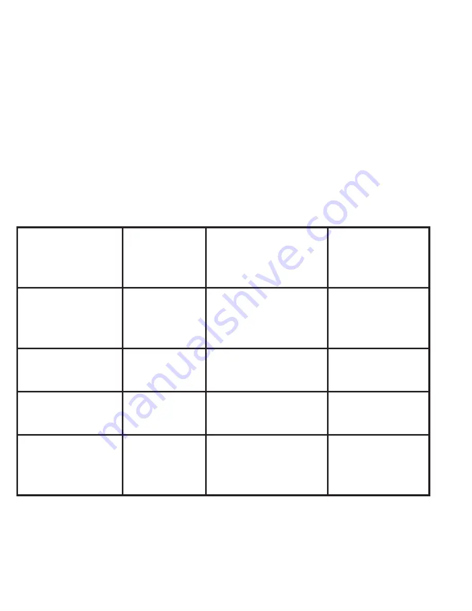 Radio Systems Guardian Operating Manual Download Page 23