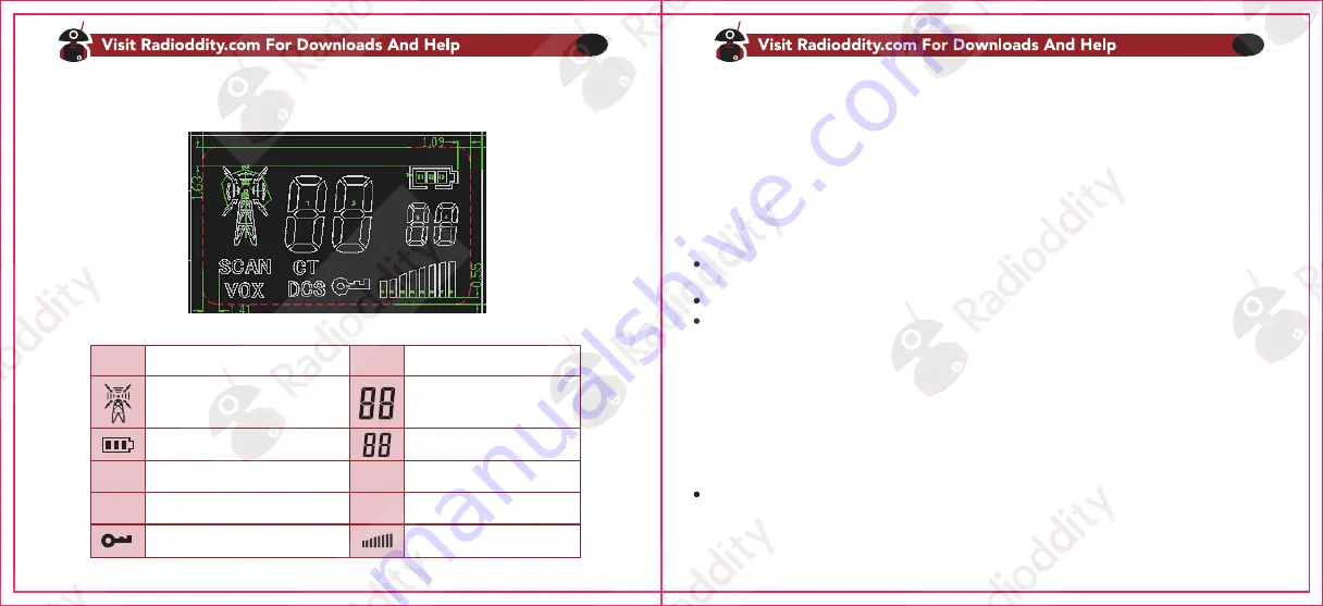 Radioddity FS-T2 Скачать руководство пользователя страница 7