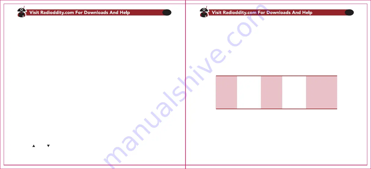 Radioddity GA-510 Скачать руководство пользователя страница 17