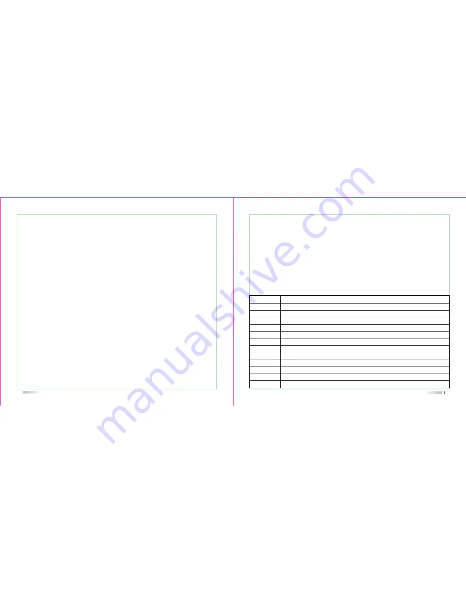 Radioddity GD-55 Plus User Manual Download Page 15