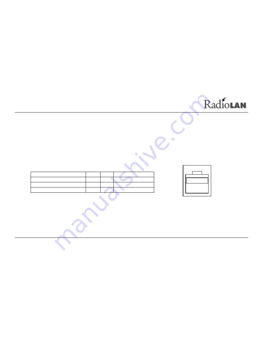 RadioLAN DockLINK User Manual Download Page 102