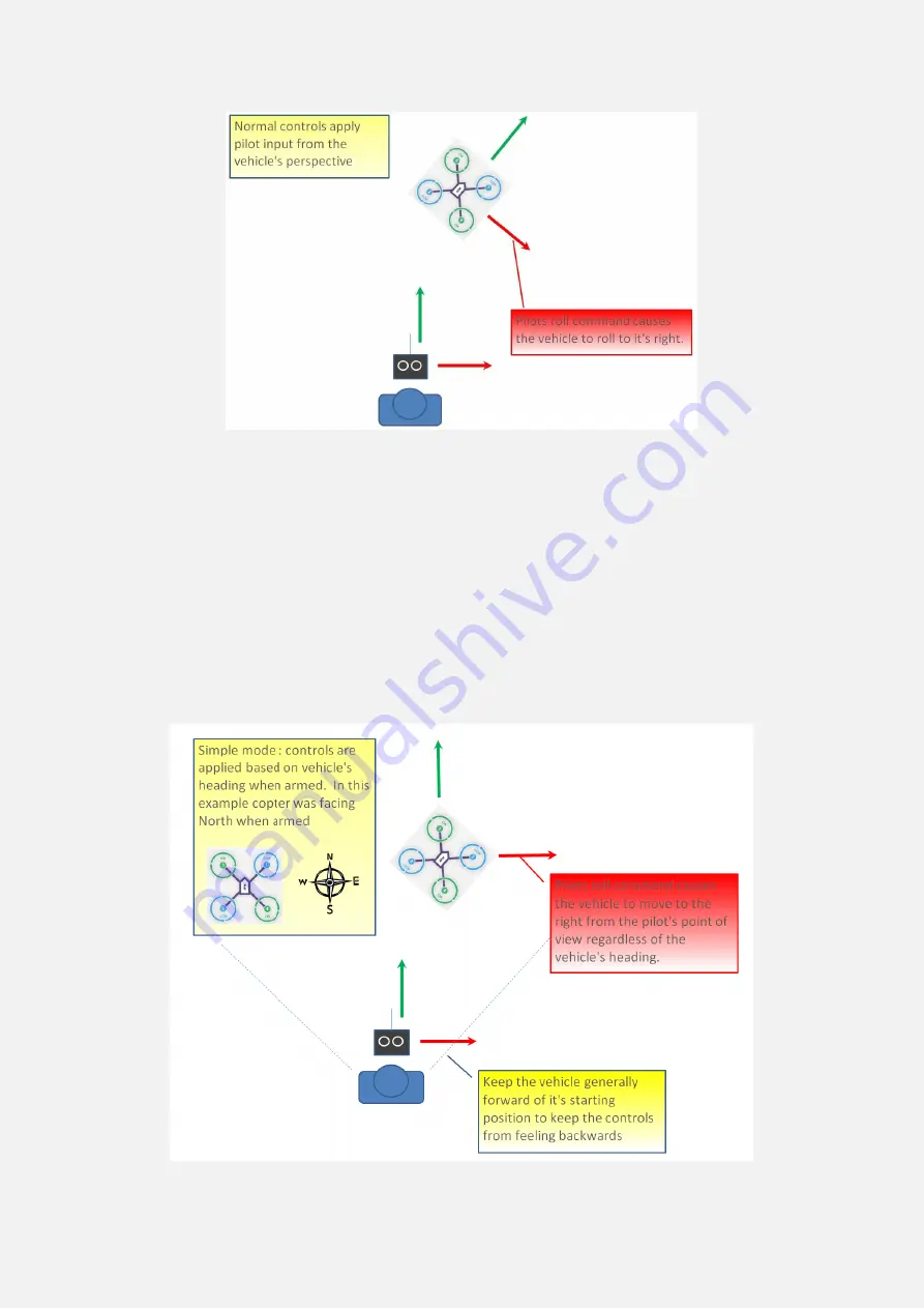 RadioLink Mini Pix Скачать руководство пользователя страница 36