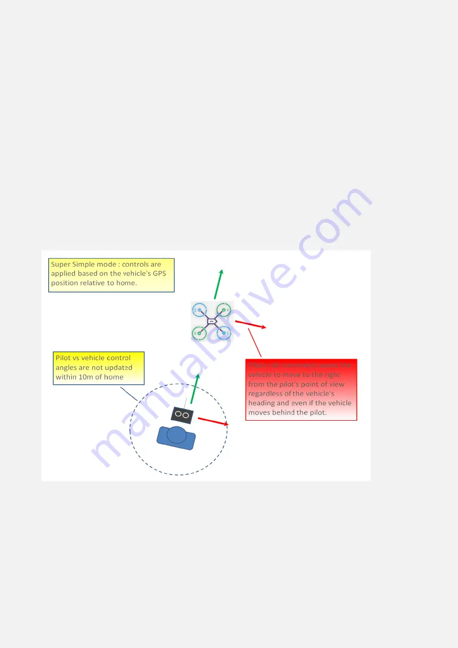 RadioLink Mini Pix User Manual Download Page 37