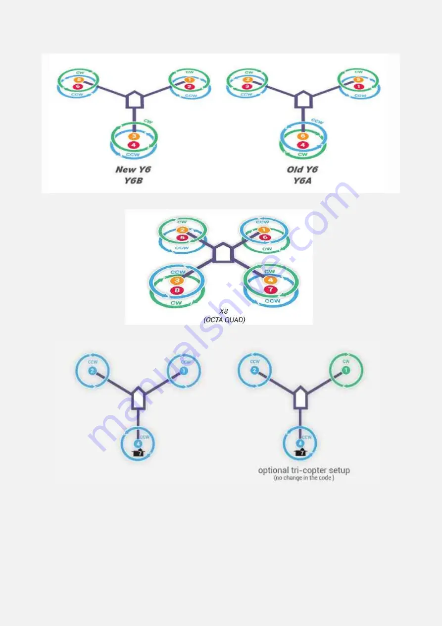 RadioLink Mini Pix User Manual Download Page 47