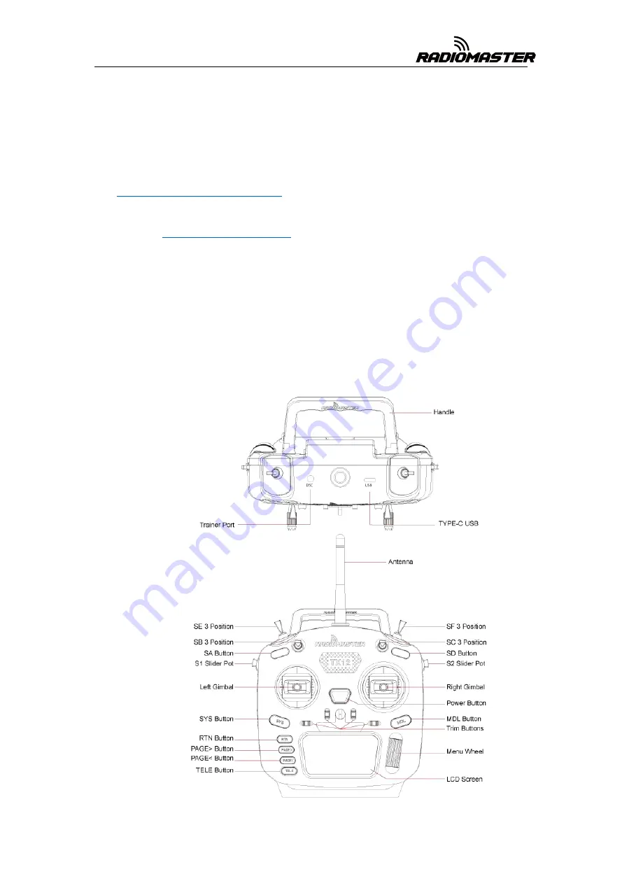 RadioMaster TX12 Instruction Manual Download Page 5