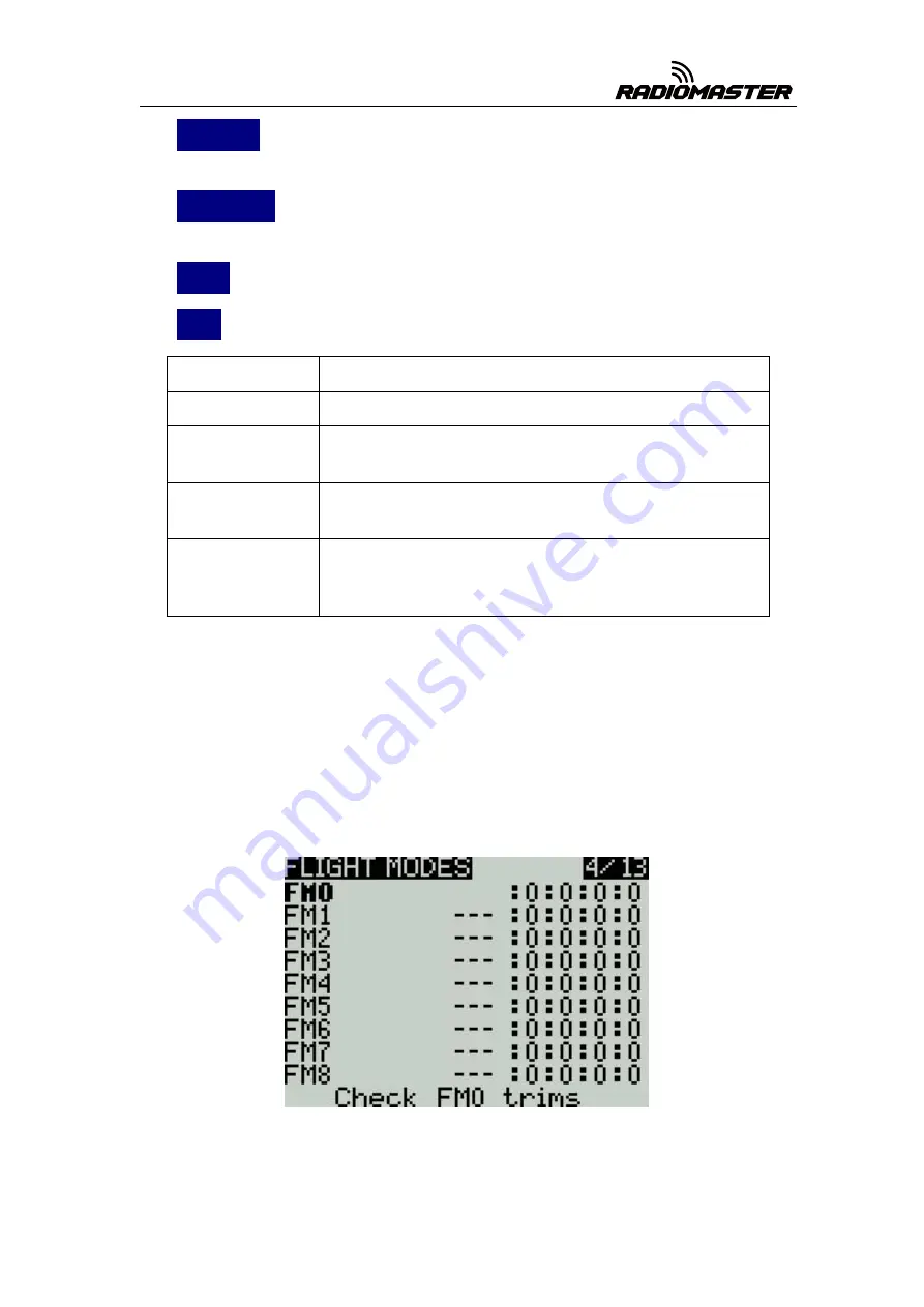 RadioMaster TX12 Скачать руководство пользователя страница 30